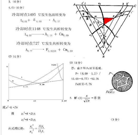 gj26i]05qd0f7y1dgjerr31