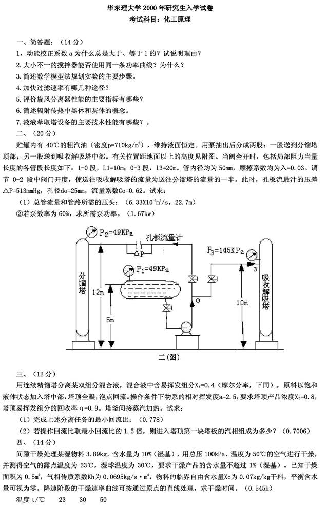 说明: 12 2000年华东理工大学501化工原理（含实验）考研真题0000