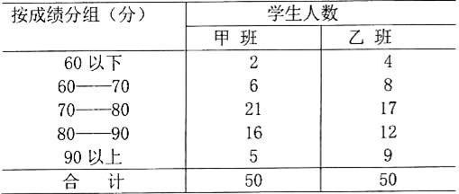 说明: 不怕你哭.jpg