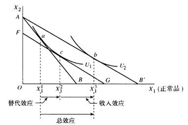说明: HWOCRTEMP_ROC980