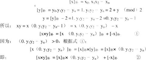 说明: HWOCRTEMP_ROC980