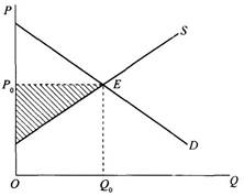 说明: HWOCRTEMP_ROC230