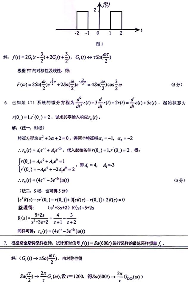 说明: \\sc0019\电子书与题库制作\运营共享\！【预售考研全套】\【院校真题汇编更新】\！【河北科技大学】（兼职已完成）【项荣荣正在做】\！河北科技大学已更新至2020年真题\【新书，有全套】河北科技大学信息科学与工程学院《822信号与系统》历年考研真题汇编（含部分答案）\822信息与系统【A】2016\5.jpg