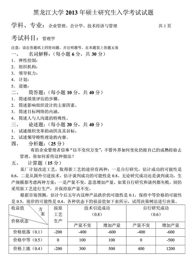 说明: C:\Users\Administrator\Desktop\黑龙江大学832管理学历年考研真题汇编\3 正文\第一部分 黑龙江大学832管理学历年考研真题\1 2013年黑龙江大学832管理学考研真题.jpg