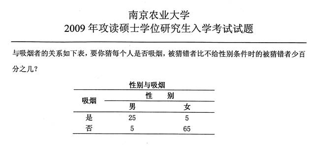 说明: C:\Documents and Settings\Administrator\桌面\南京农业大学农村发展学院622社会学研究方法历年考研真题汇编（喻鑫在整理07.23）\3 正文\1 第一部分  南京农业大学社会学研究方法考研真题\1 2009年南京农业大学622社会学研究方法考研真题\1 2009年南京农业大学622社会学研究方法考研真题_页面_2.jpg
