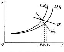说明: HWOCRTEMP_ROC310