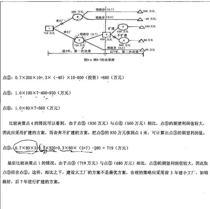 说明: D102872007424_04