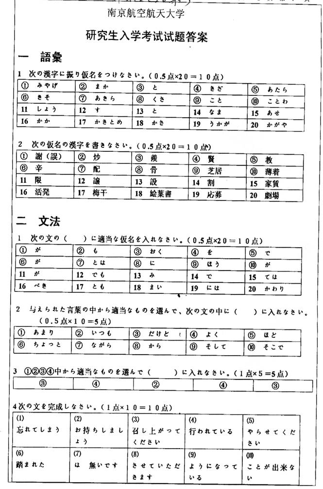 说明: 110