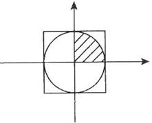 说明: HWOCRTEMP_ROC410