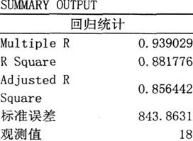 说明: HWOCRTEMP_ROC100