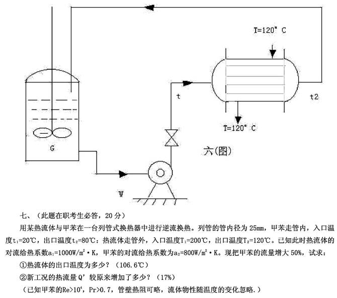 说明: 12%202000年华东理工大学501化工原理（含实验）考研真题0002