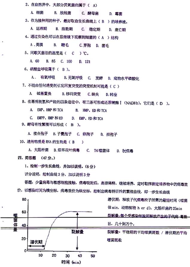 说明: \\sc0019\电子书与题库制作\运营共享\！【预售考研全套】\【院校真题汇编更新】\！【河北科技大学】（兼职可做）【项荣荣正在清理】\！桂林理工大学已更新至2020年真题\【新书，有全套】河北科技大学《818微生物学》历年考研真题汇编\818微生物学【B】2016\4.jpg