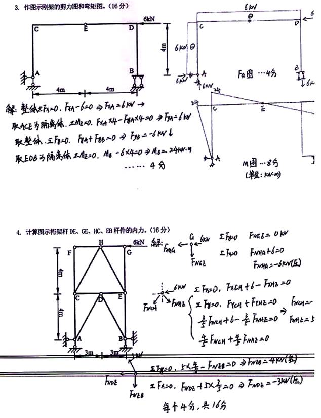 说明: \\sc0019\电子书与题库制作\运营共享\！【预售考研全套】\【院校真题汇编更新】\！【河北科技大学】（兼职可做）【项荣荣正在清理】\！桂林理工大学已更新至2020年真题\【新书，有全套】河北科技大学建筑工程学院《811结构力学》历年考研真题汇编（含部分答案）\811结构力学【A】2016\5.jpg