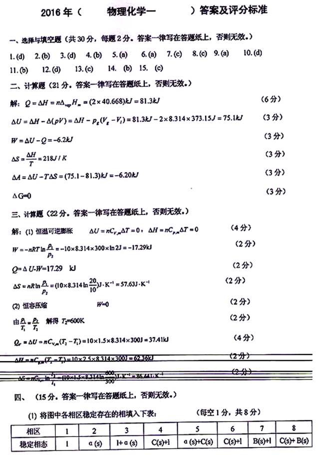 说明: \\sc0019\电子书与题库制作\运营共享\！【预售考研全套】\【院校真题汇编更新】\！【河北科技大学】（兼职已完成）【项荣荣正在做】\！河北科技大学已更新至2020年真题\【新书，有全套】河北科技大学理学院《714物理化学一》历年考研真题汇编（含部分答案）\810物理化学一【B】2016\4.jpg