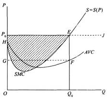 说明: HWOCRTEMP_ROC220