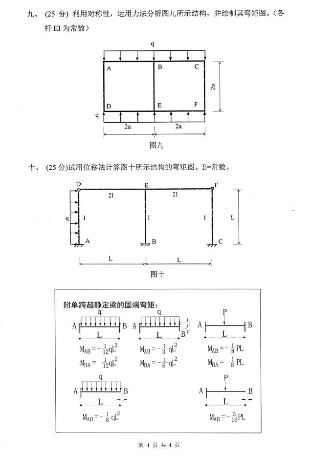说明: C:\Users\Administrator\Desktop\南京理工大学理学院844结构力学历年考研真题汇编\3 正文\2015年南京理工大学844结构力学考研真题\2015_页面_2.jpg