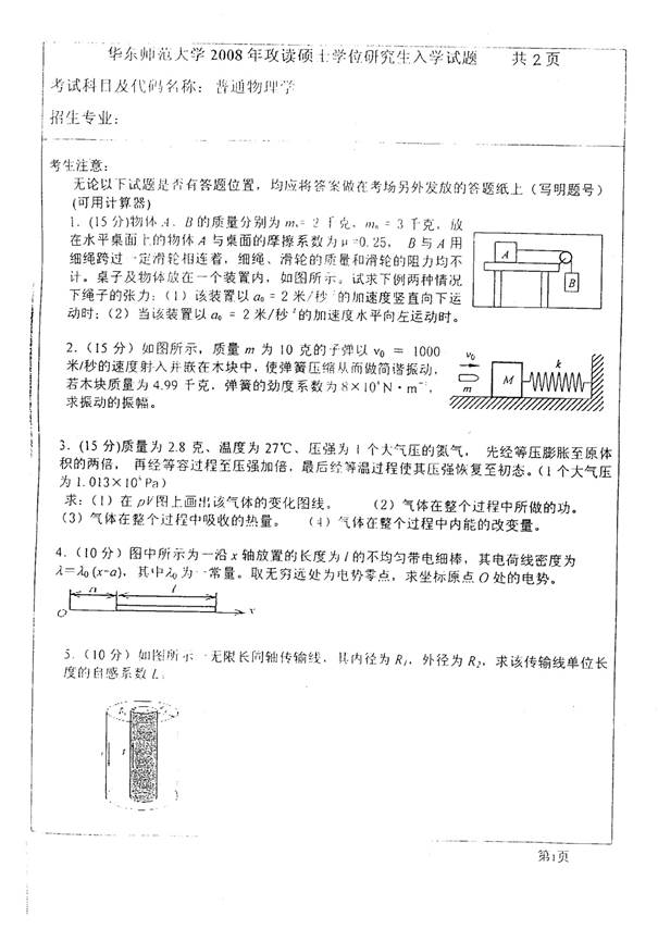 说明: C:\Documents and Settings\Administrator\桌面\华东师范大学818普通物理学（A）历年考研真题汇编（王龙娇正在整理）\3.正文\1 2008年华东师范大学普通物理学考研真题\1.jpg