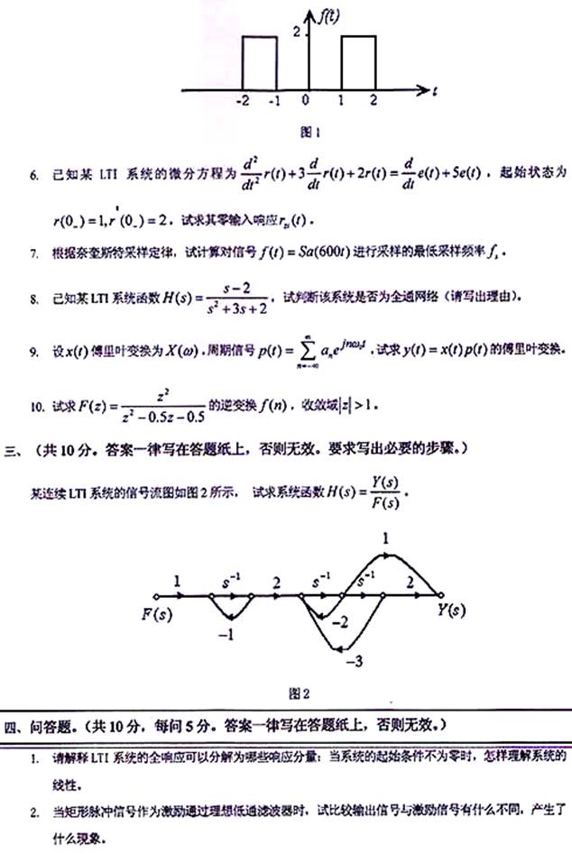 说明: \\sc0019\电子书与题库制作\运营共享\！【预售考研全套】\【院校真题汇编更新】\！【河北科技大学】（兼职已完成）【项荣荣正在做】\！河北科技大学已更新至2020年真题\【新书，有全套】河北科技大学信息科学与工程学院《822信号与系统》历年考研真题汇编（含部分答案）\822信息与系统【A】2016\2.jpg