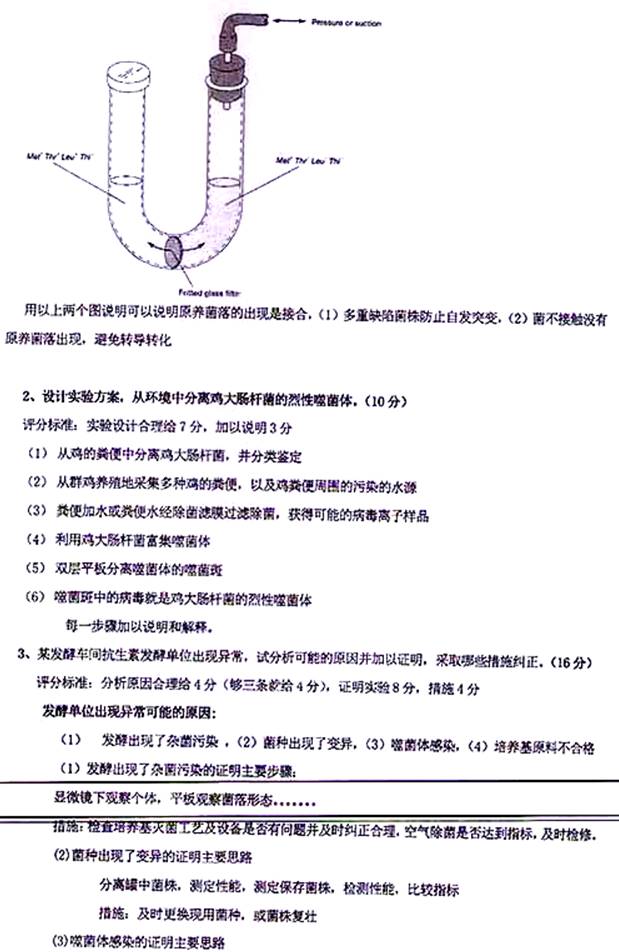 说明: \\sc0019\电子书与题库制作\运营共享\！【预售考研全套】\【院校真题汇编更新】\！【河北科技大学】（兼职可做）【项荣荣正在清理】\！桂林理工大学已更新至2020年真题\【新书，有全套】河北科技大学《818微生物学》历年考研真题汇编\818微生物学【B】2016\8.jpg