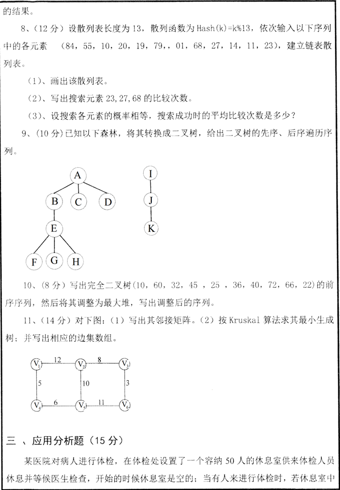 说明: 849软件工程专业基础综合_1