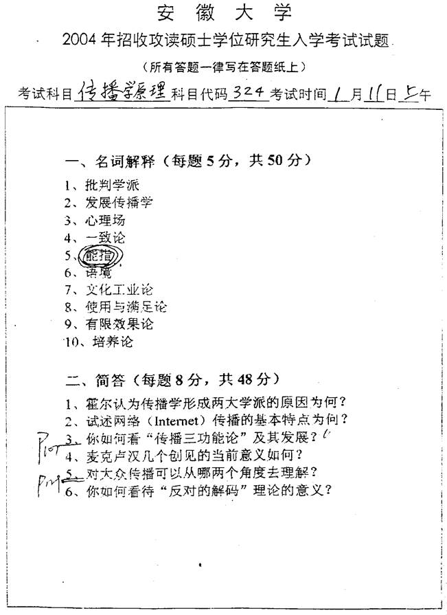 说明: 2004年安徽大学324传播学原理考研真题1