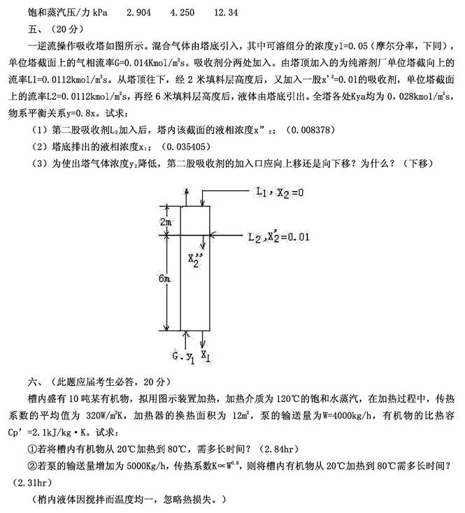 说明: 12%202000年华东理工大学501化工原理（含实验）考研真题0001