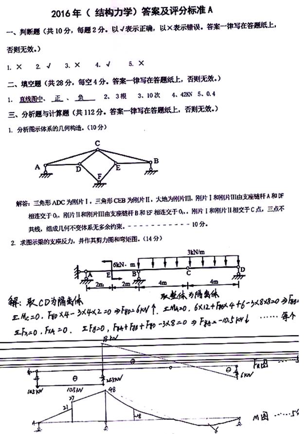说明: \\sc0019\电子书与题库制作\运营共享\！【预售考研全套】\【院校真题汇编更新】\！【河北科技大学】（兼职可做）【项荣荣正在清理】\！桂林理工大学已更新至2020年真题\【新书，有全套】河北科技大学建筑工程学院《811结构力学》历年考研真题汇编（含部分答案）\811结构力学【A】2016\4.jpg
