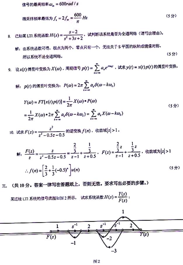 说明: \\sc0019\电子书与题库制作\运营共享\！【预售考研全套】\【院校真题汇编更新】\！【河北科技大学】（兼职已完成）【项荣荣正在做】\！河北科技大学已更新至2020年真题\【新书，有全套】河北科技大学信息科学与工程学院《822信号与系统》历年考研真题汇编（含部分答案）\822信息与系统【A】2016\6.jpg