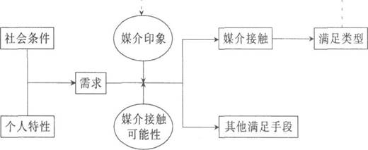 说明: HWOCRTEMP_ROC220