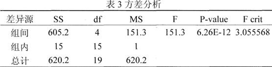 说明: HWOCRTEMP_ROC2180