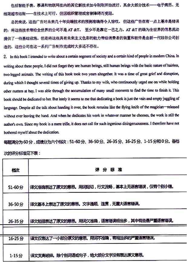 说明: \\sc0019\电子书与题库制作\运营共享\！【预售考研全套】\【院校真题汇编更新】\！【河北科技大学】（兼职已完成）【项荣荣正在做】\！河北科技大学已更新至2020年真题\【新书，有全套】河北科技大学外国语学院《357英语翻译基础》历年考研真题汇编（含部分答案）\357英语翻译基础【A】2016\5.jpg