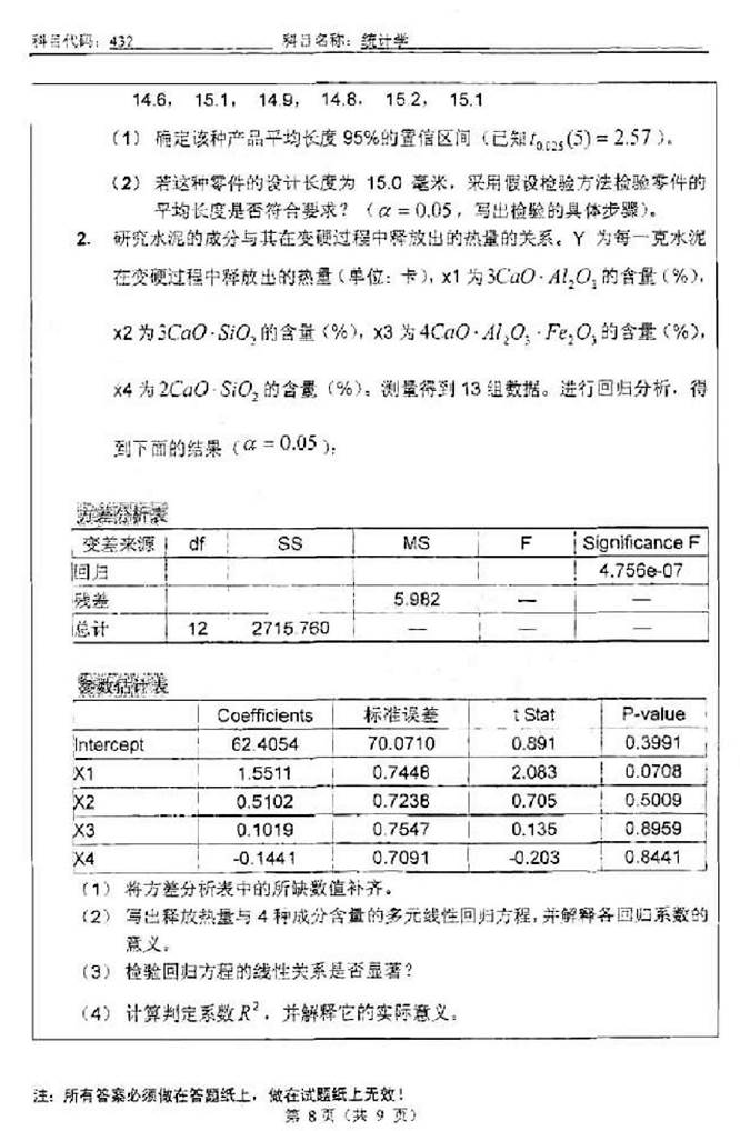 说明: C:\Users\Administrator\Desktop\北京工业大学应用数理学院432统计学[专业硕士]历年考研真题汇编\1第一部分  历年考研真题汇编\2012年北京工业大学应用数理学院432统计学[专业硕士]考研真题_页面_8.jpg