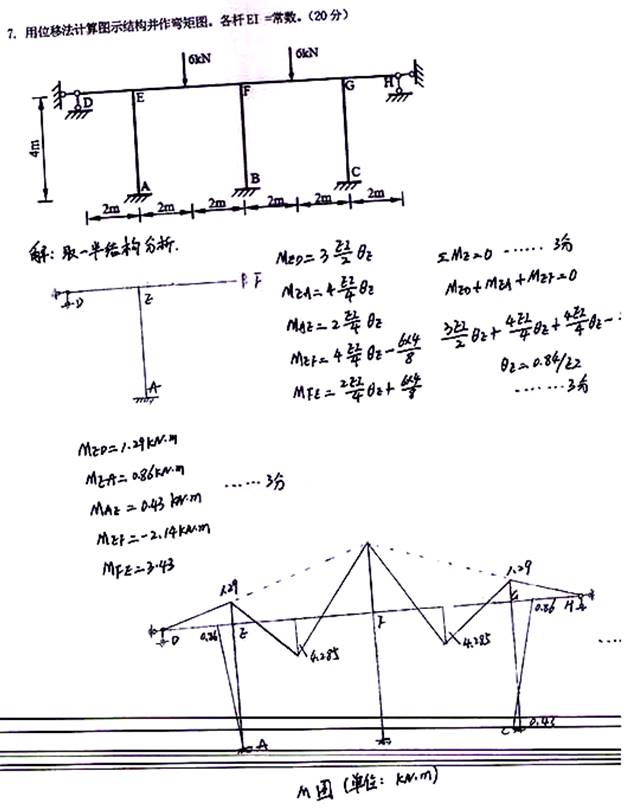 说明: \\sc0019\电子书与题库制作\运营共享\！【预售考研全套】\【院校真题汇编更新】\！【河北科技大学】（兼职可做）【项荣荣正在清理】\！桂林理工大学已更新至2020年真题\【新书，有全套】河北科技大学建筑工程学院《811结构力学》历年考研真题汇编（含部分答案）\811结构力学【A】2016\8.jpg