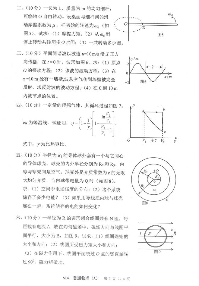 说明: C:\Users\Administrator\Desktop\南京理工大学理学院614普通物理（A）历年考研真题汇编\3 正文\2015年南京理工大学614普通物理（A）考研真题\2015年南京理工大学614普通物理（A）考研真题_页面_2.jpg