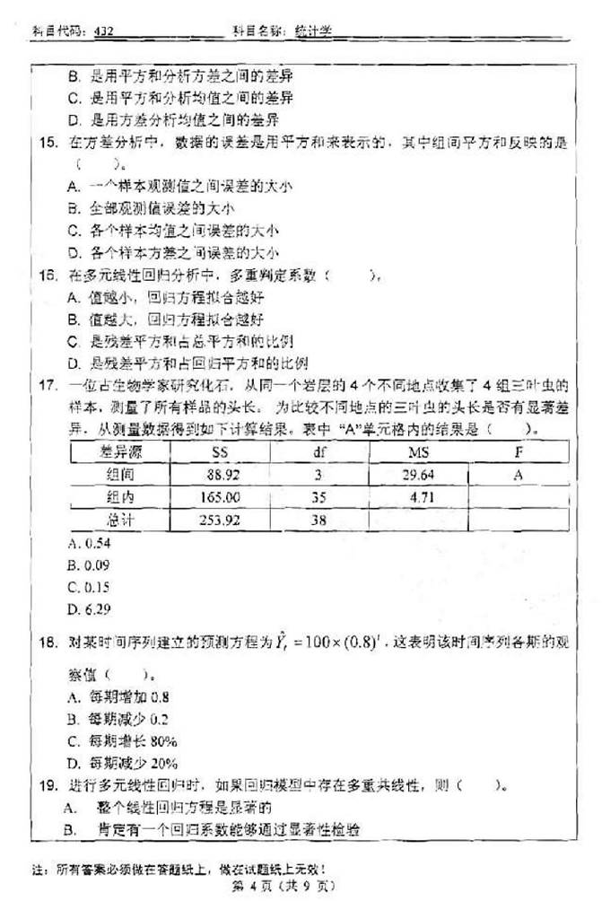 说明: C:\Users\Administrator\Desktop\北京工业大学应用数理学院432统计学[专业硕士]历年考研真题汇编\1第一部分  历年考研真题汇编\2012年北京工业大学应用数理学院432统计学[专业硕士]考研真题_页面_4.jpg