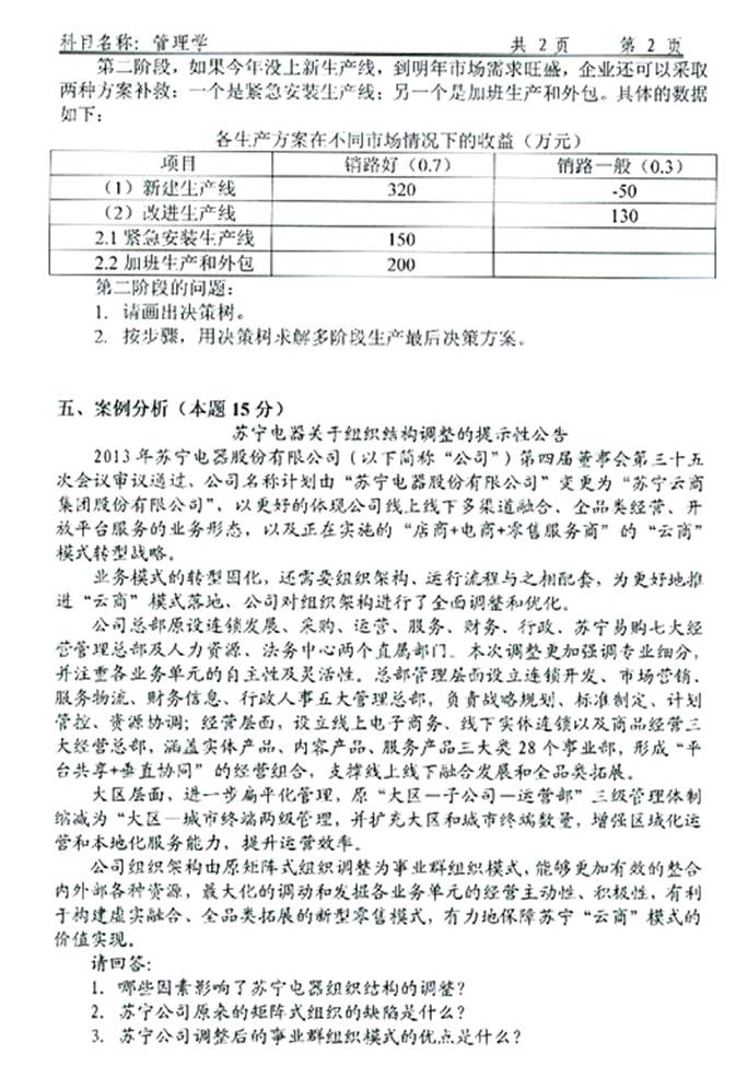 说明: C:\Users\Administrator\Desktop\沈阳航空航天大学经济管理学院826管理学历年考研真题汇编\3 正文\1 2014年沈阳航空航天大学经济管理学院826管理学考研真题\2.jpg