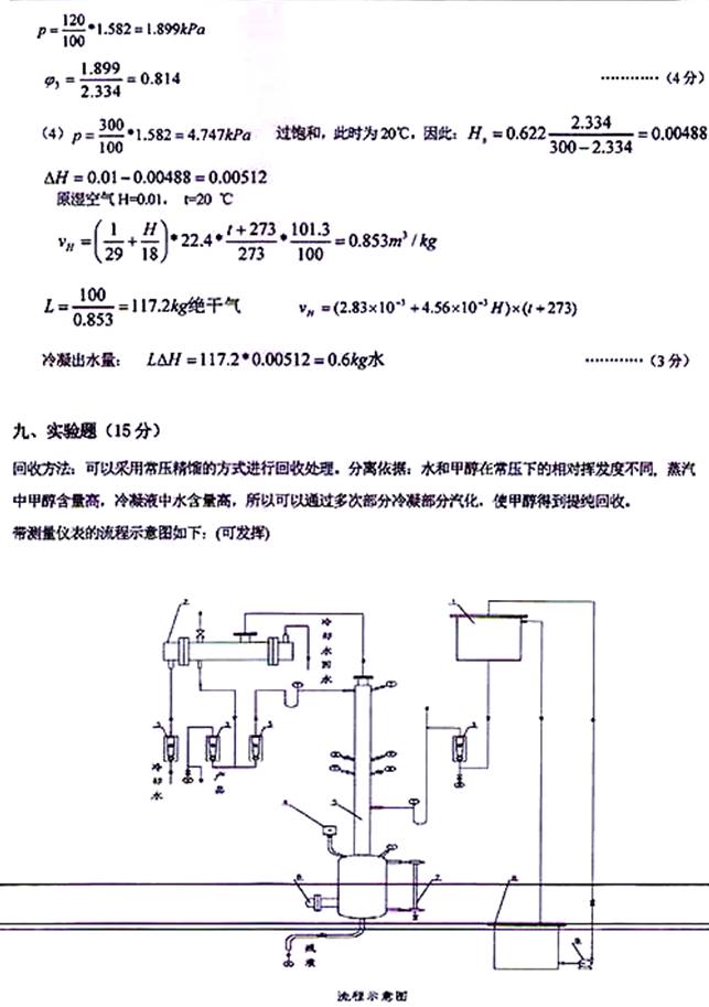 说明: \\sc0019\电子书与题库制作\运营共享\!【预售考研全套】\【院校真题汇编更新】\!【河北科技大学】(兼职已完成)【项荣荣正在做】\!河北科技大学已更新至2020年真题\【新书,有全套】河北科技大学化学与制药工程学院《845化工原理》历年考研真题汇编(含部分答案)\807化工原理【B】2016\8.jpg