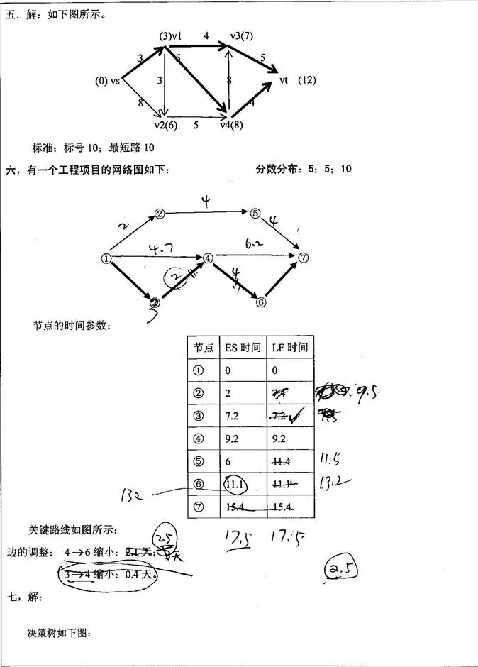 说明: D102872007424_03
