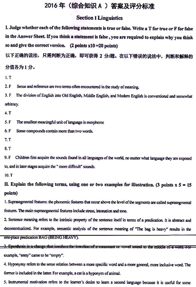 说明: \\sc0019\电子书与题库制作\运营共享\!【预售考研全套】\【院校真题汇编更新】\!【河北科技大学】(兼职已完成)【项荣荣正在做】\!河北科技大学已更新至2020年真题\【新书,有全套】河北科技大学外国语学院《820综合知识(含英美文学、英语语言学、翻译实践)》历年考研真题汇编(含部分答案)\820综合知识【A】2016\5.jpg